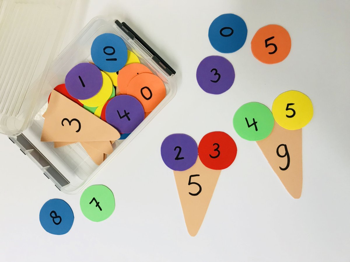 Рисунки предметов