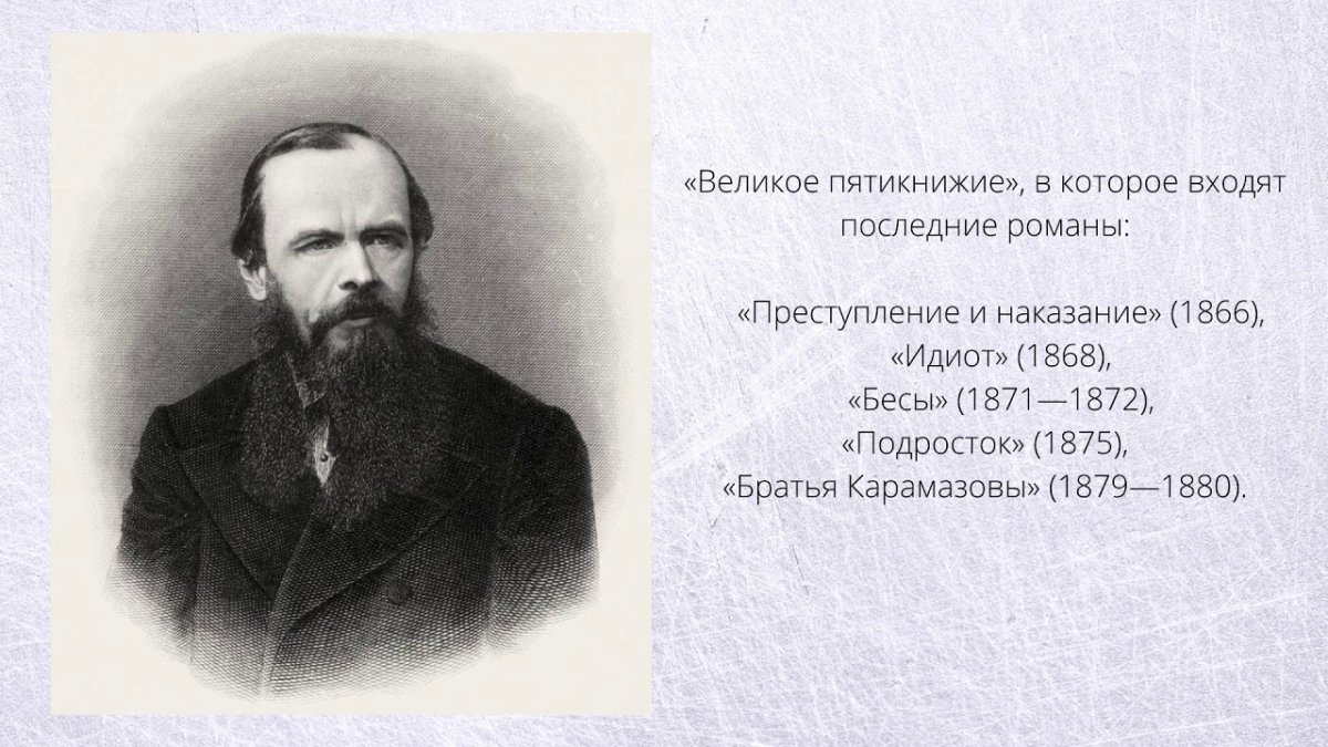 200-Летие со дня рождения ф.м Достоевского презентация