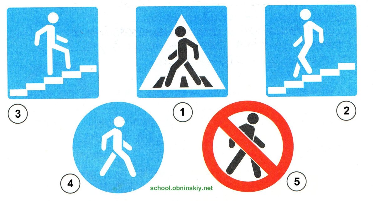 Пешеход вектор