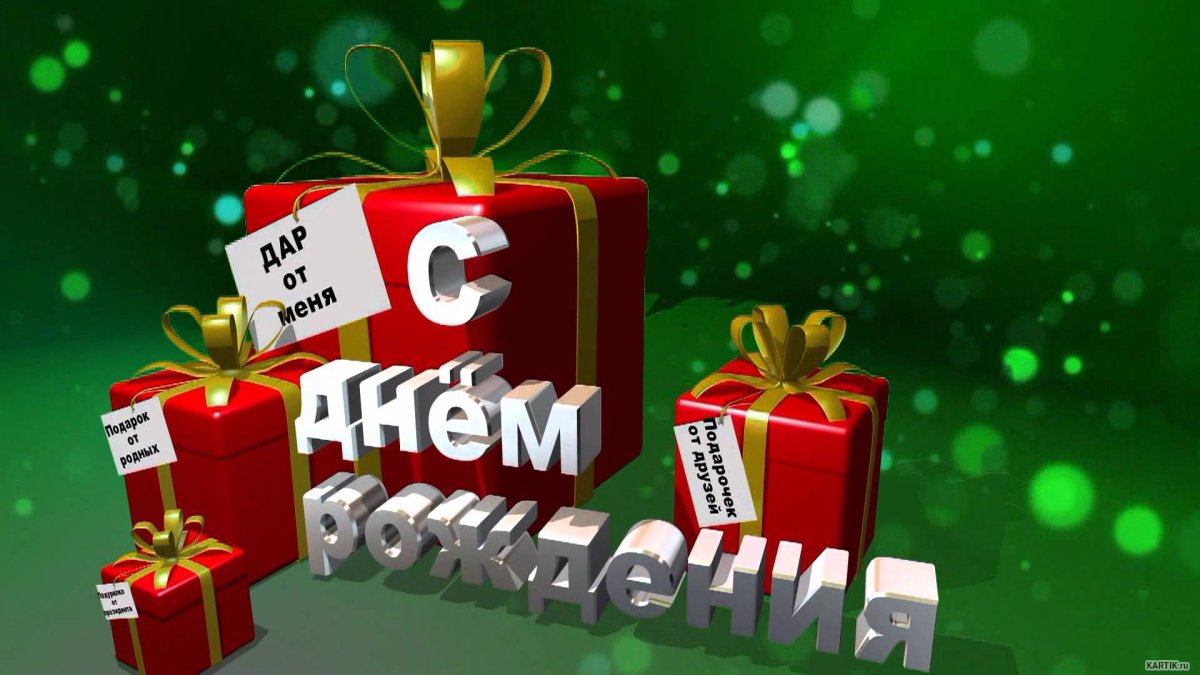 Поздравления с днём рождения Виктору