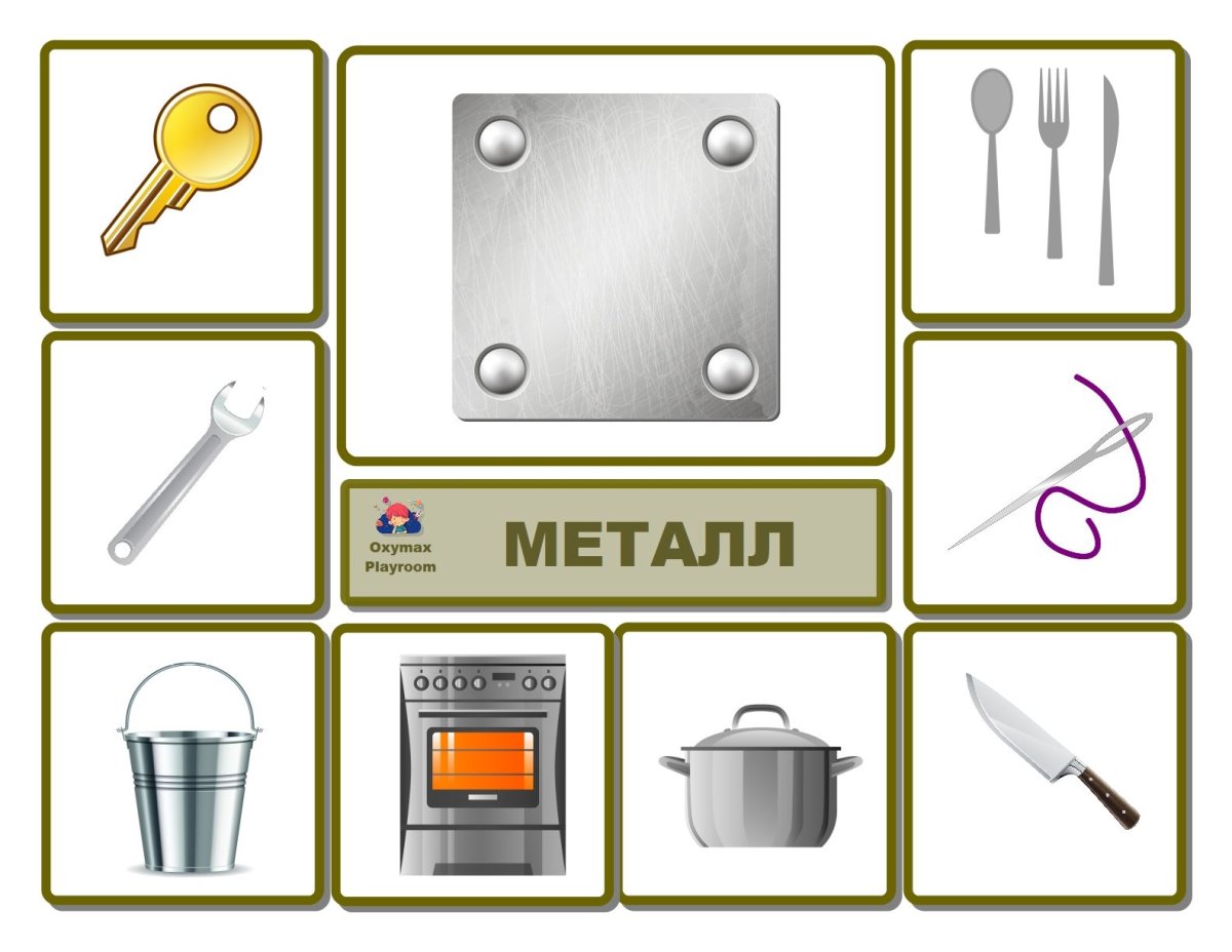 Игра что из чего сделано