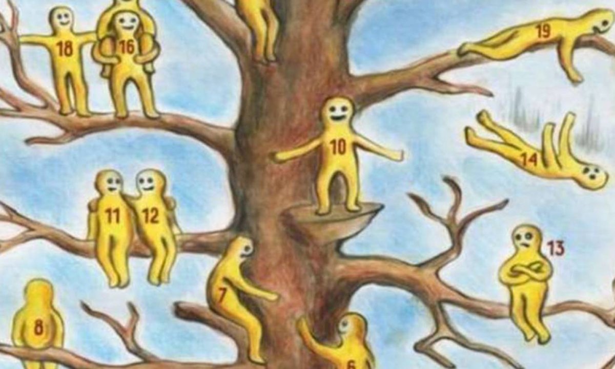 Проективная методика дерево л.п Пономаренко