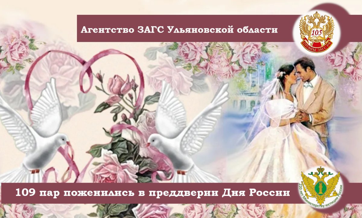 Свадебные плакаты прикольные