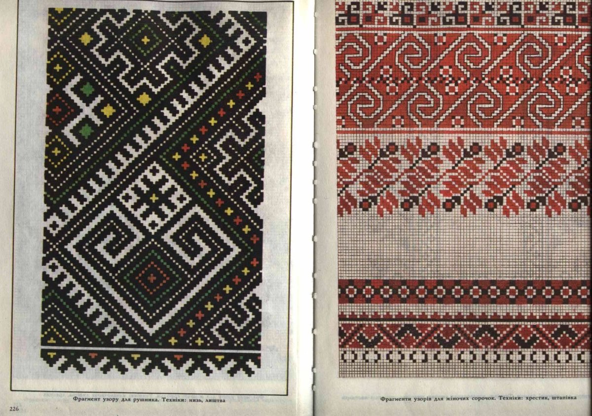 Орнаменты чувашских рушников