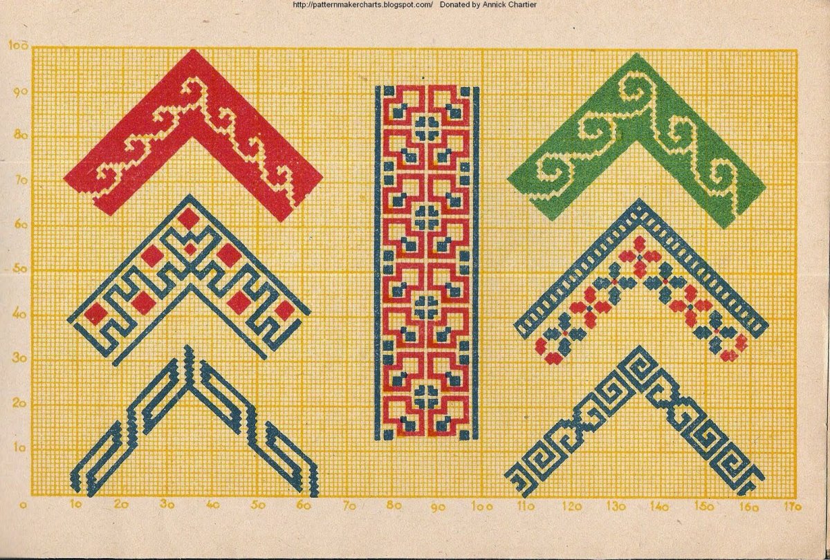 Узоры Чувашской вышивки