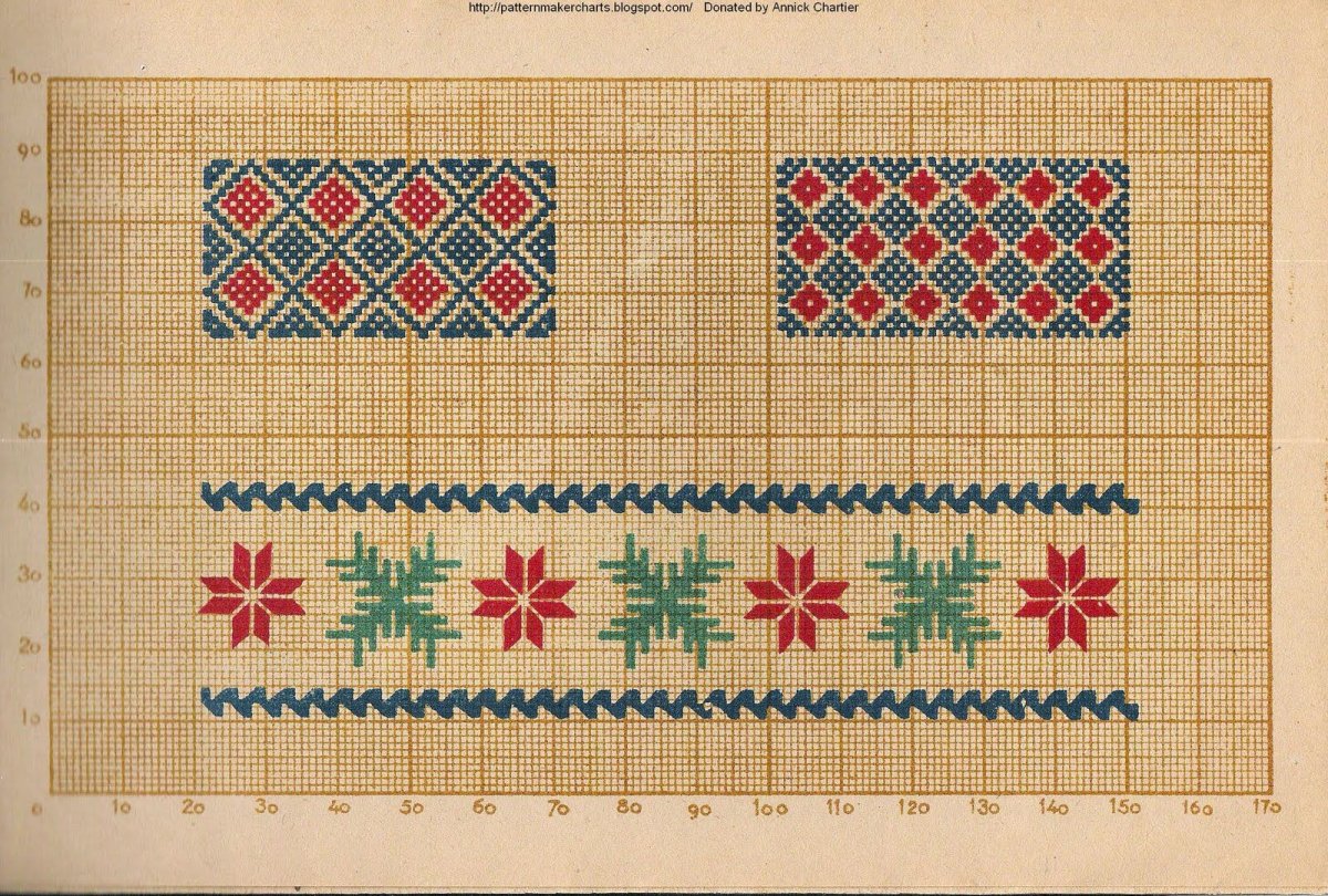 Музей Чувашской вышивки