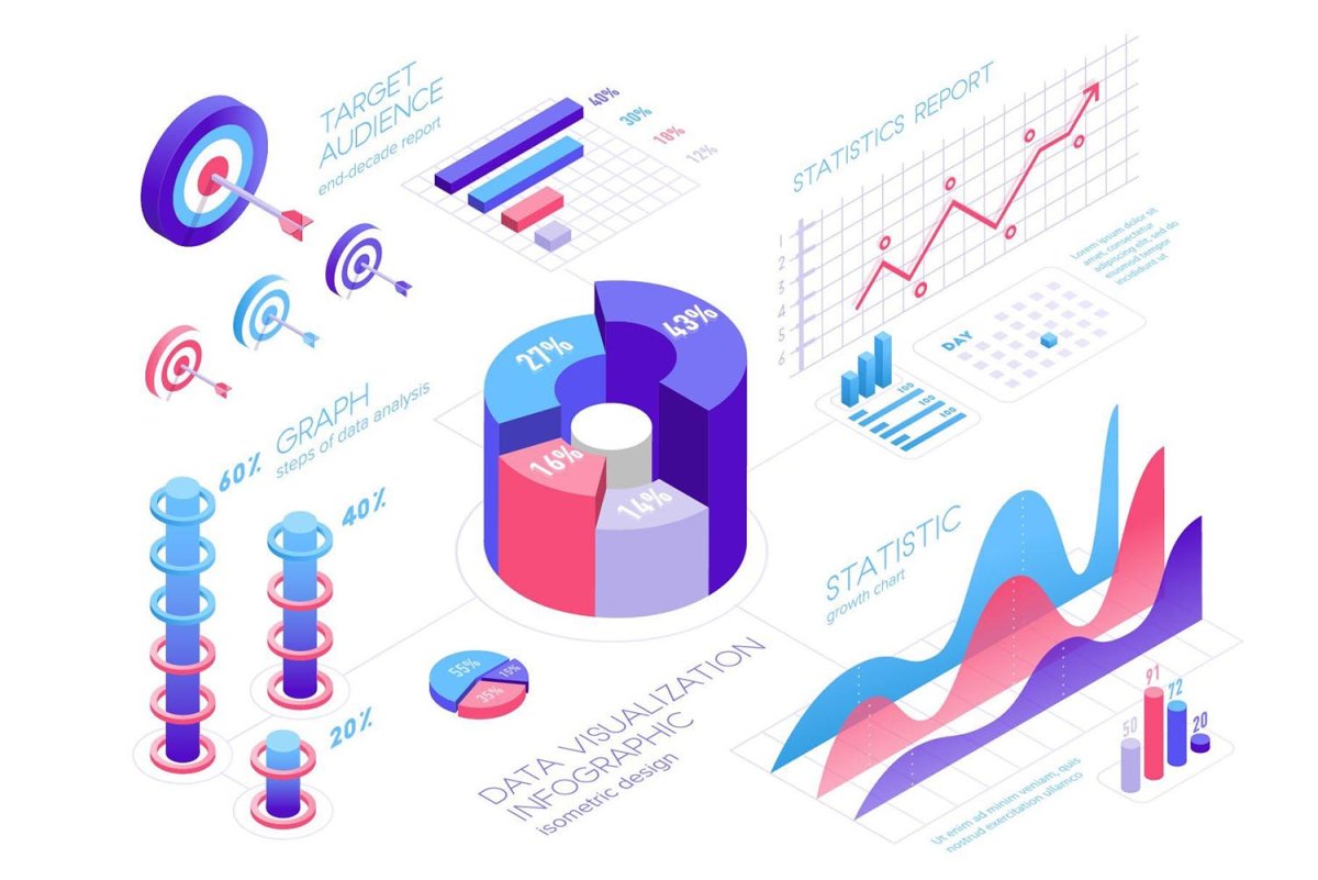 Дизайнерские диаграммы