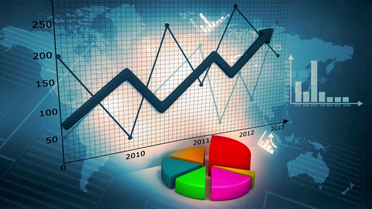 Бизнес график