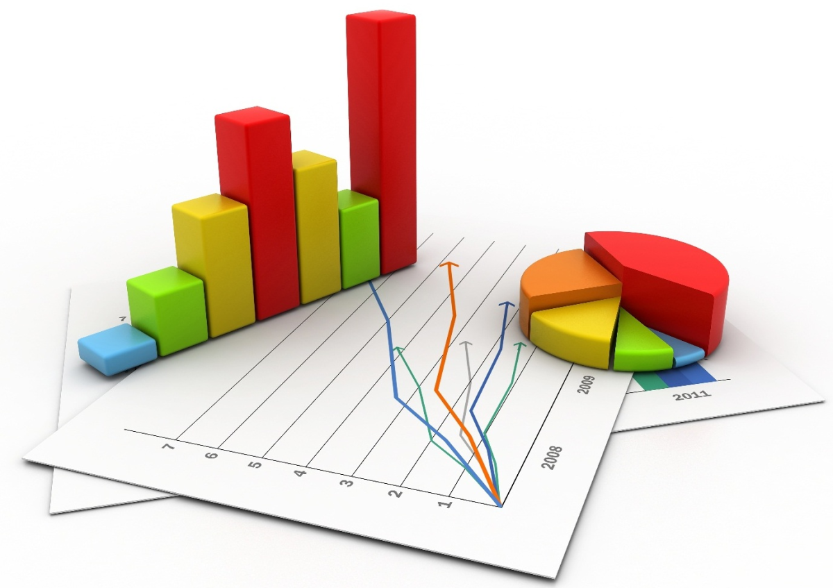 Статистика картинки