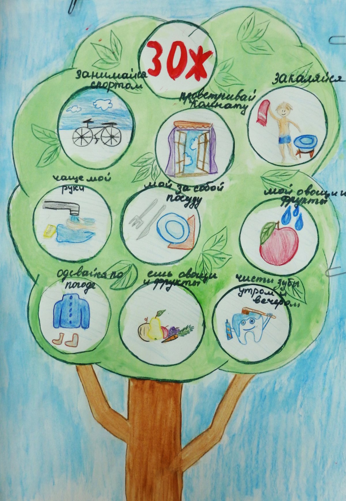 Рисунок на тему здоровый образ жизни