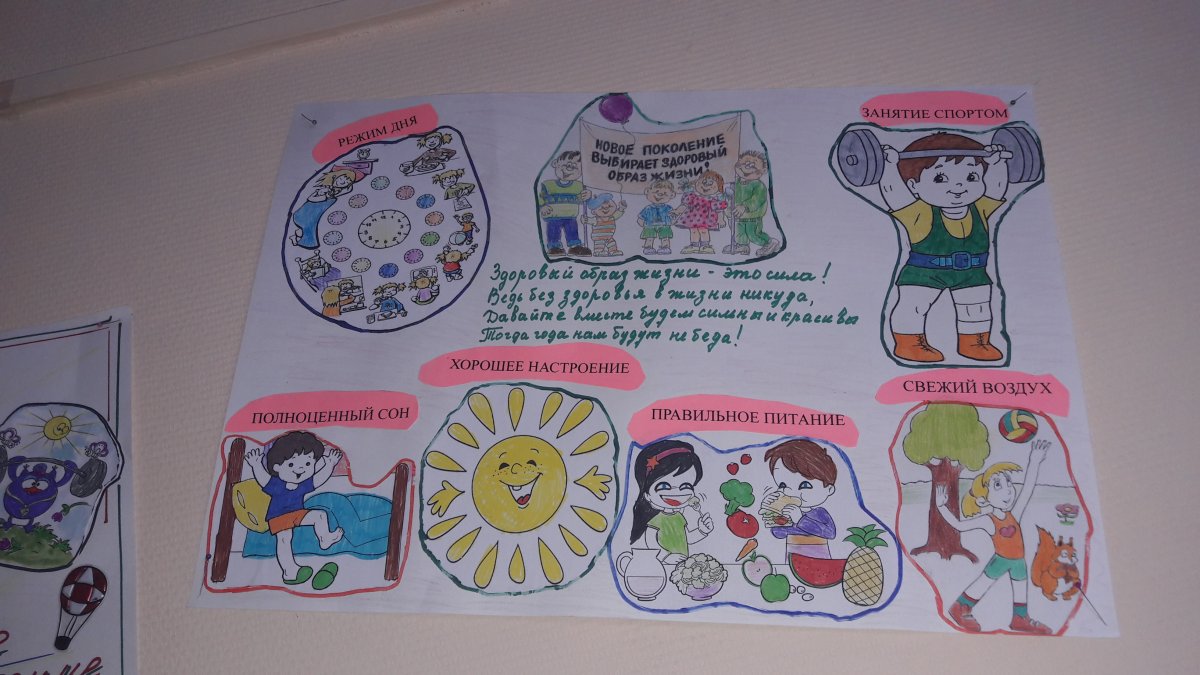 Рисунок на тему правильное питание