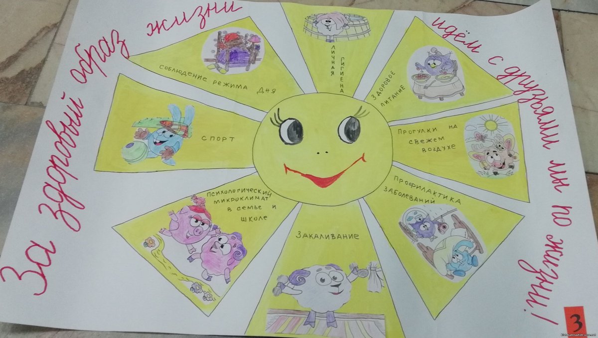 Плакат на тему зоровогообраза жизни