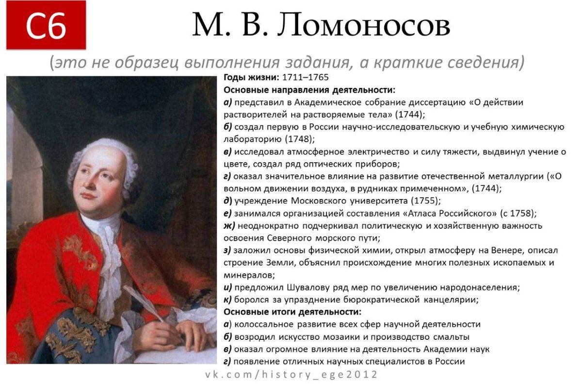 Ломоносов Михаил Васильевич фотоколлаж