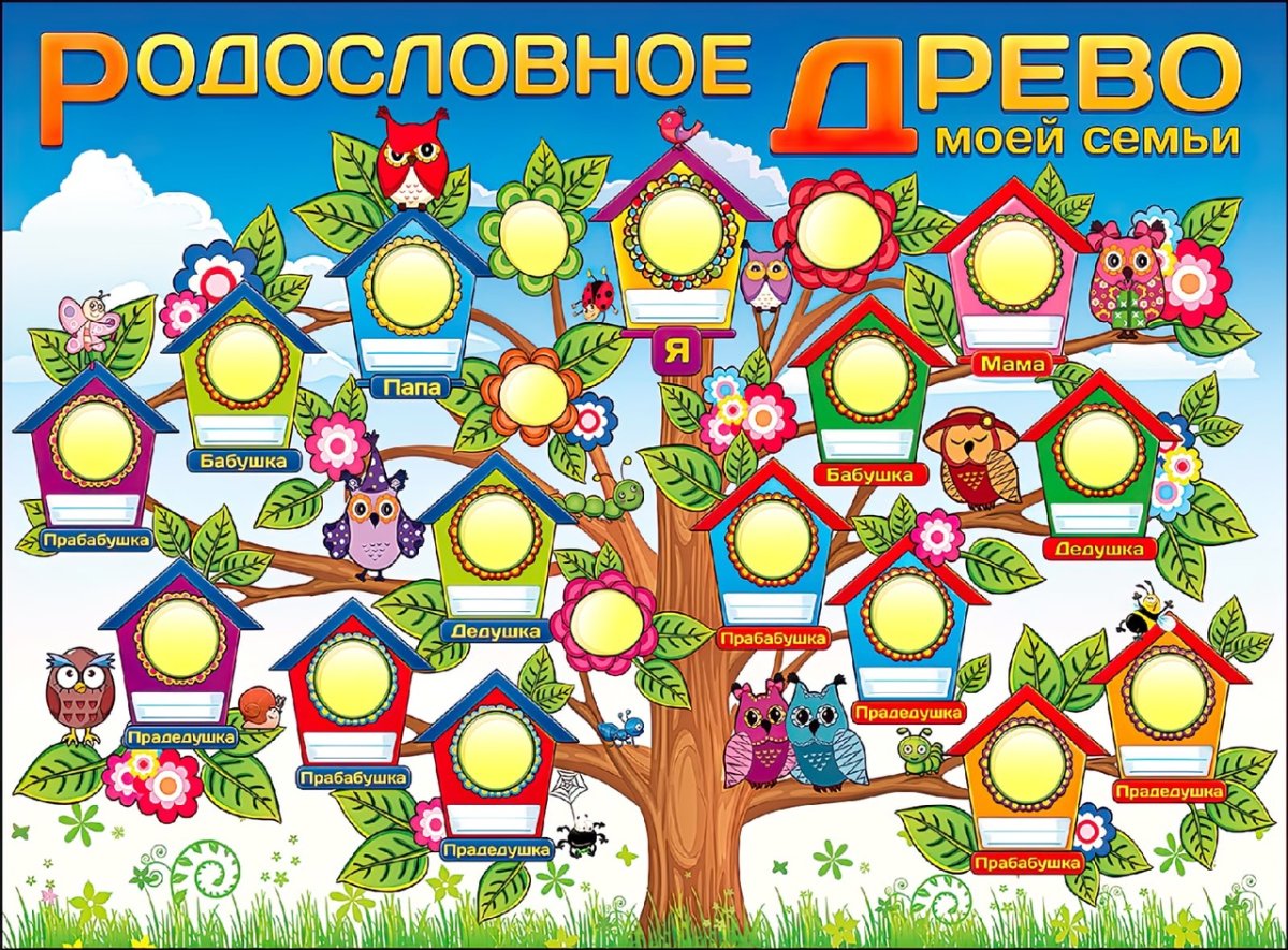 Генеалогическое дерево 2 класс