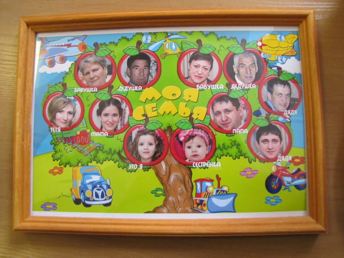 Генеалогическое Древо в детский сад