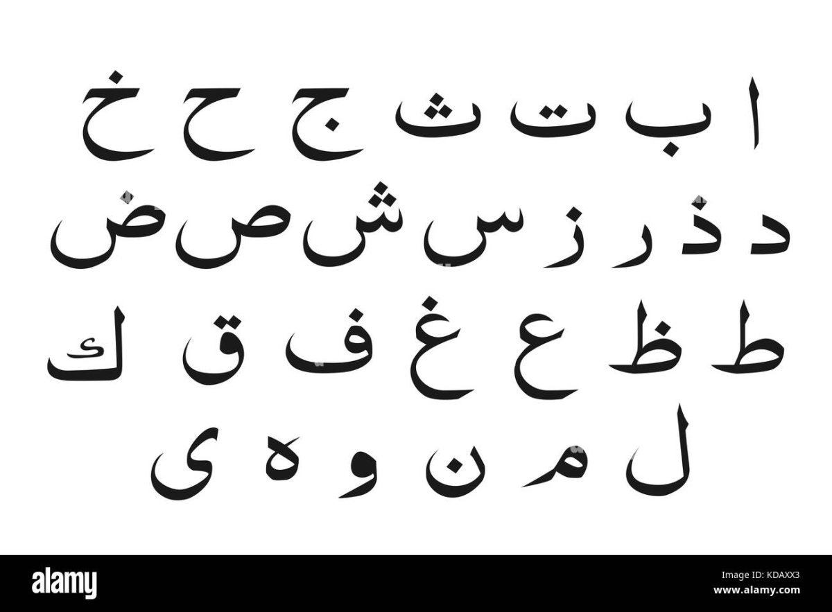 Лунные и солнечные буквы в арабском