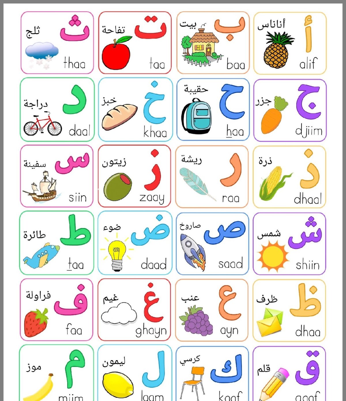 Арабский алфавит