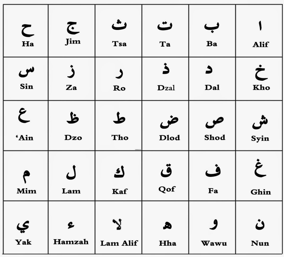 Арабский алфавит раскраска для детей