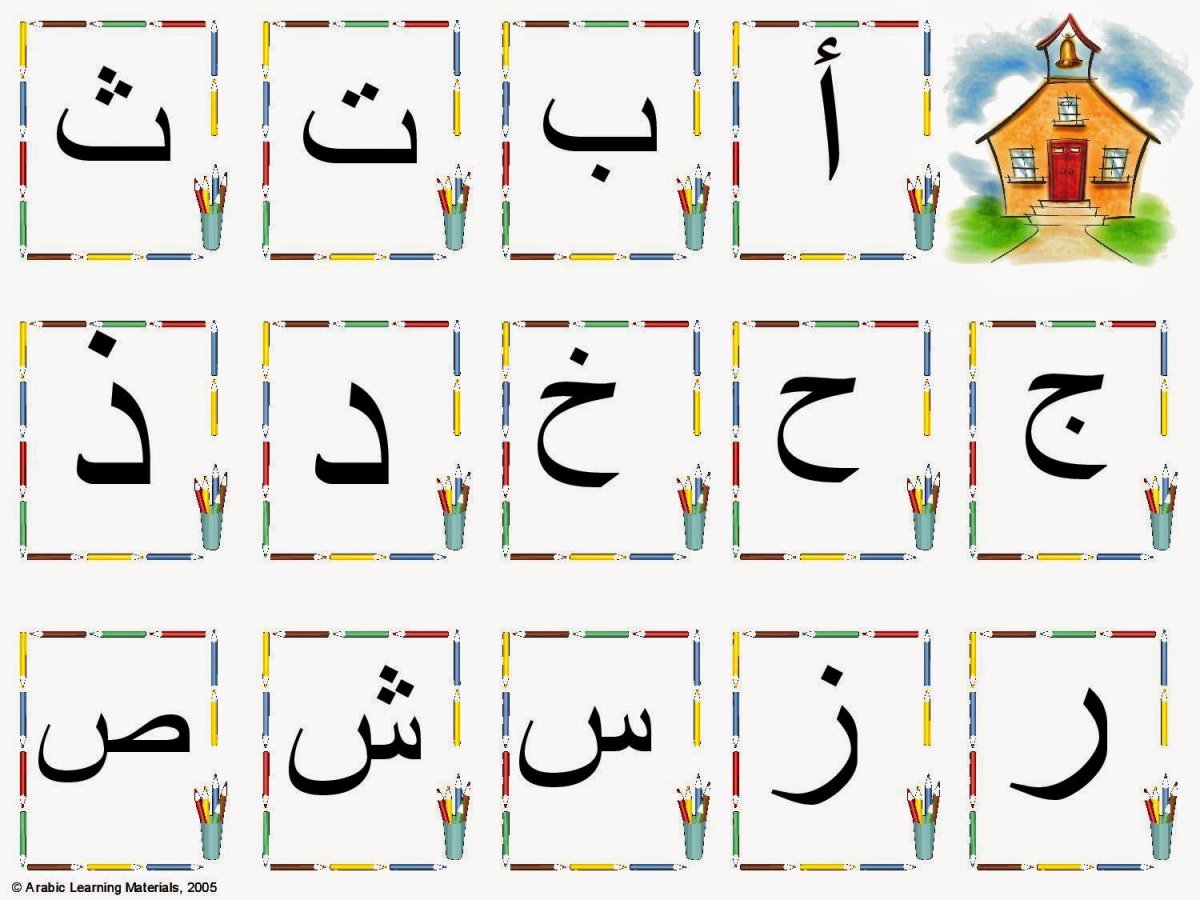 Арабское письмо арабский алфавит