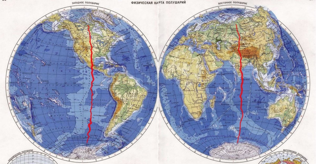 Два полушария мозга