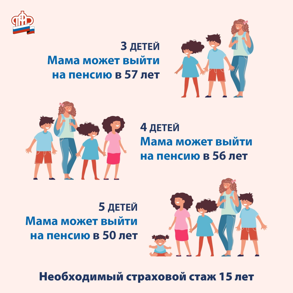 Многодетным мамам - досрочная пенсия