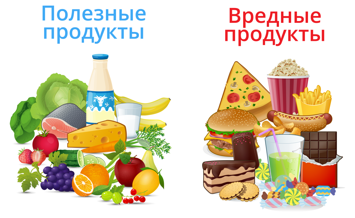 Полезные продукты для детей