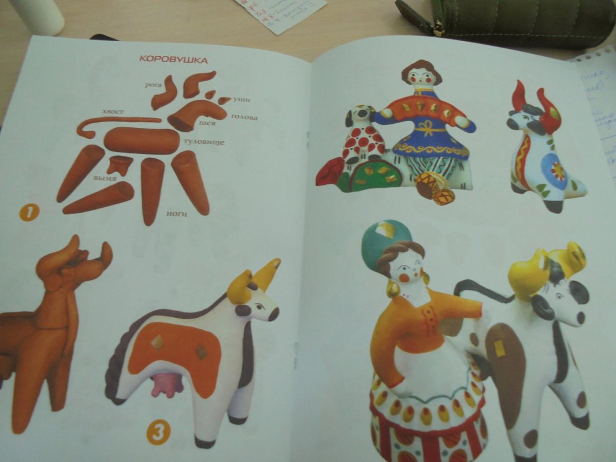 Дымковская игрушка Племянникова