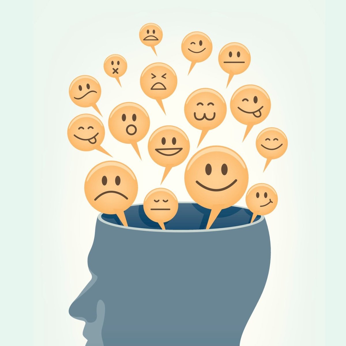 Эмоции в психологии