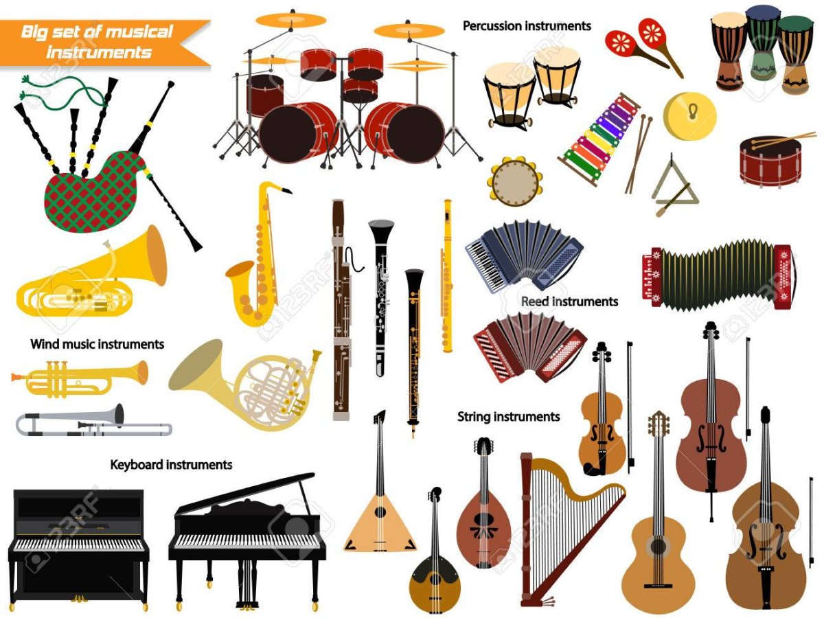 Музыкальные инструменты рисунки
