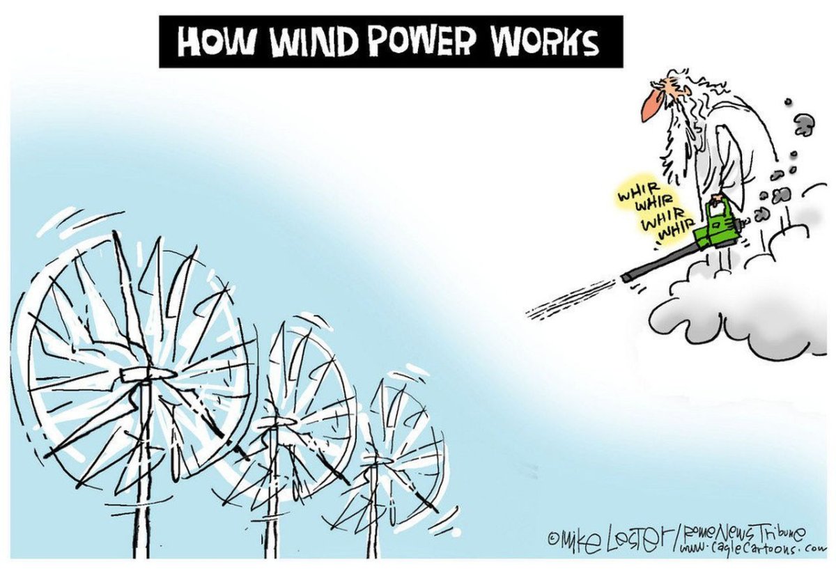 How the Wind is formed