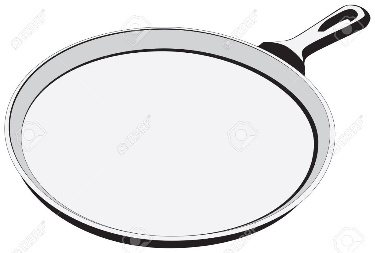 Сковорода контур