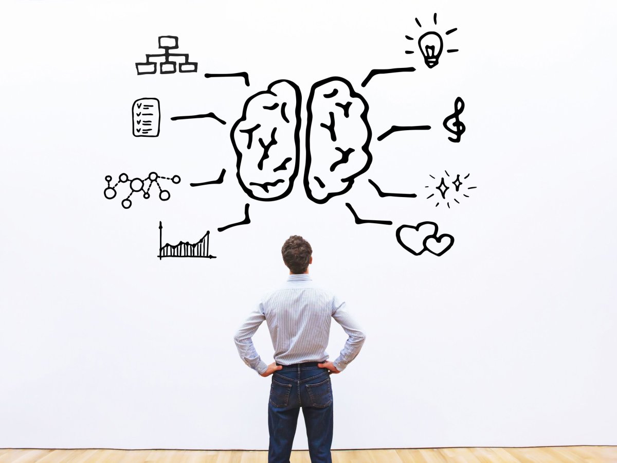 Лидерскиские качества