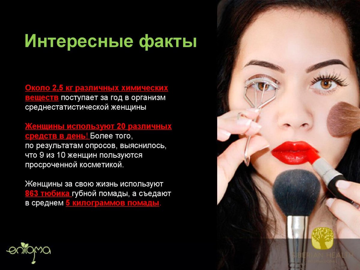 Интересные факты о косметологии