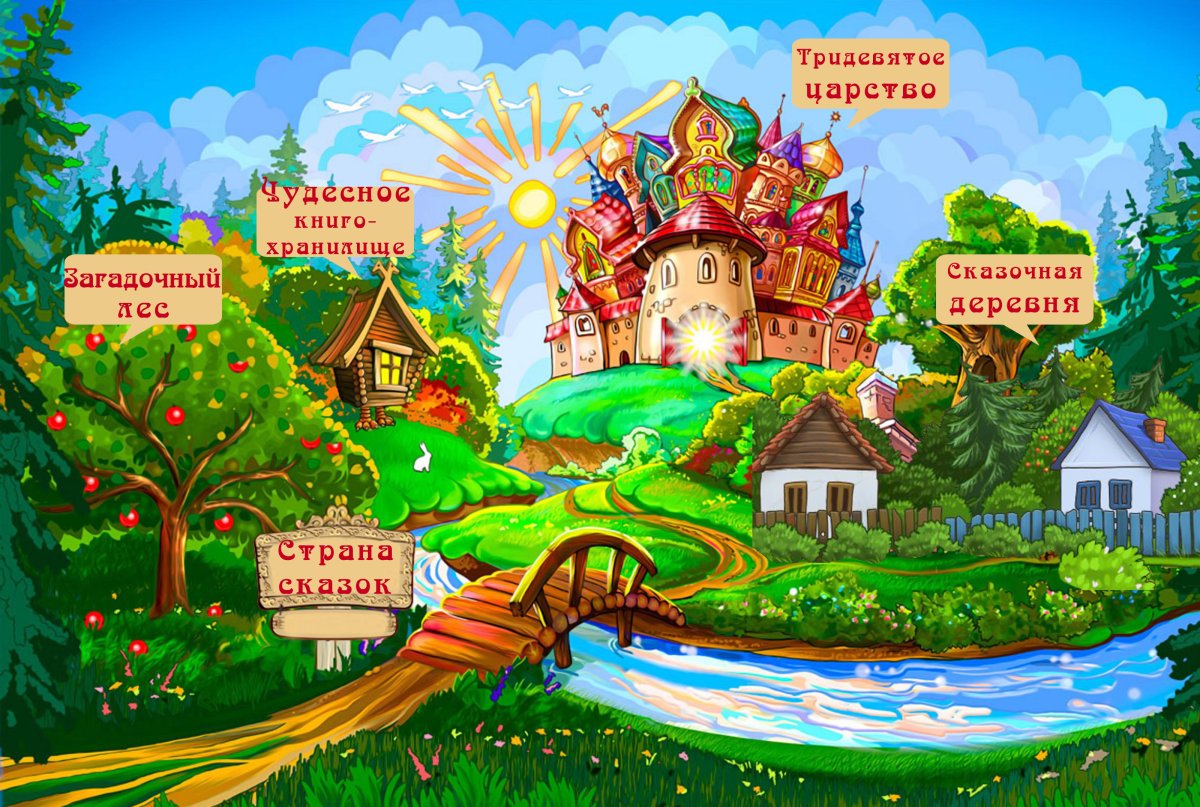 Путешествие в страну сказок