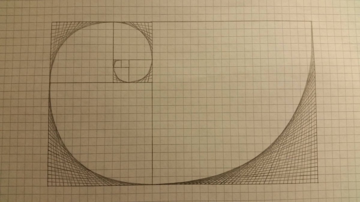 Золотое сечение по Фибоначчи