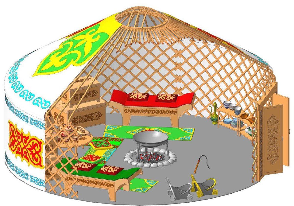 Юрты тувинцев