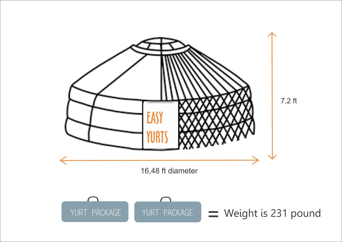 Казахская юрта строение