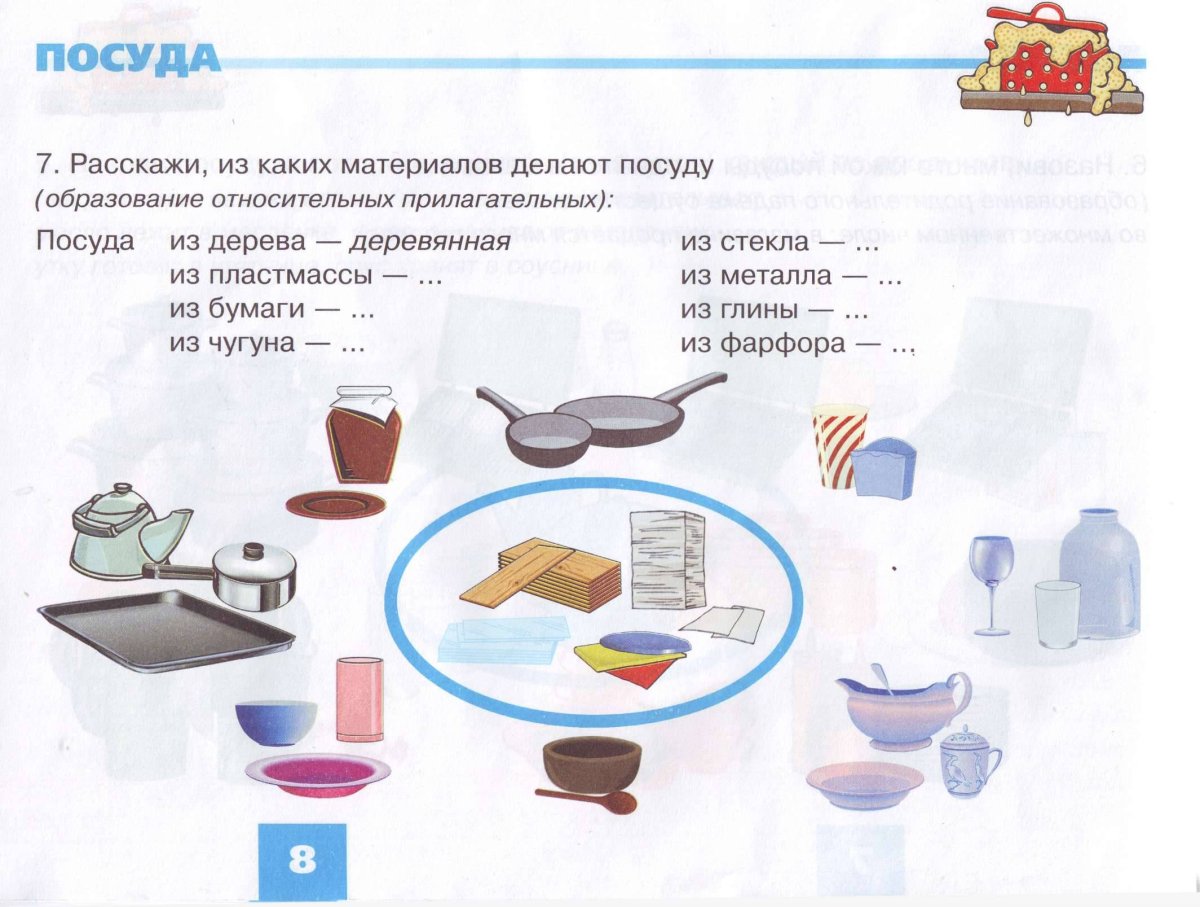 Развивающее занятие посуда