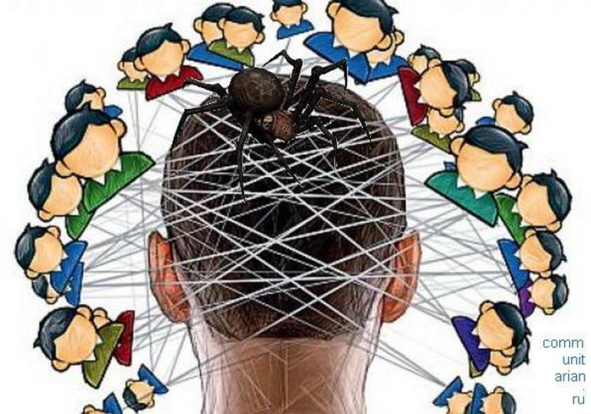 Социальное в человеке