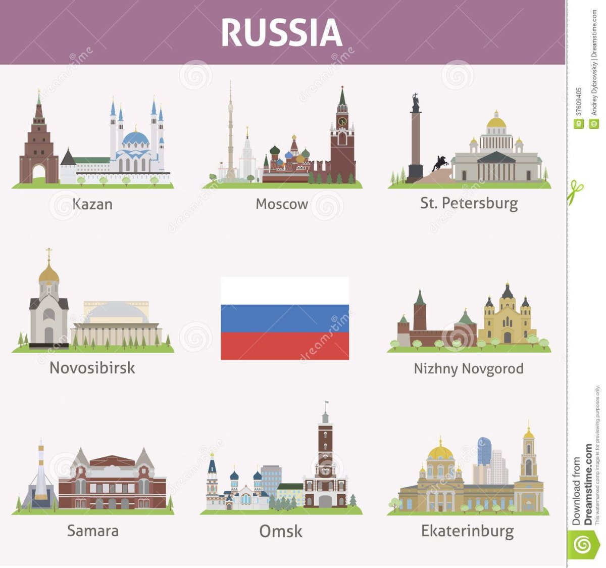 Символы городов России вектор