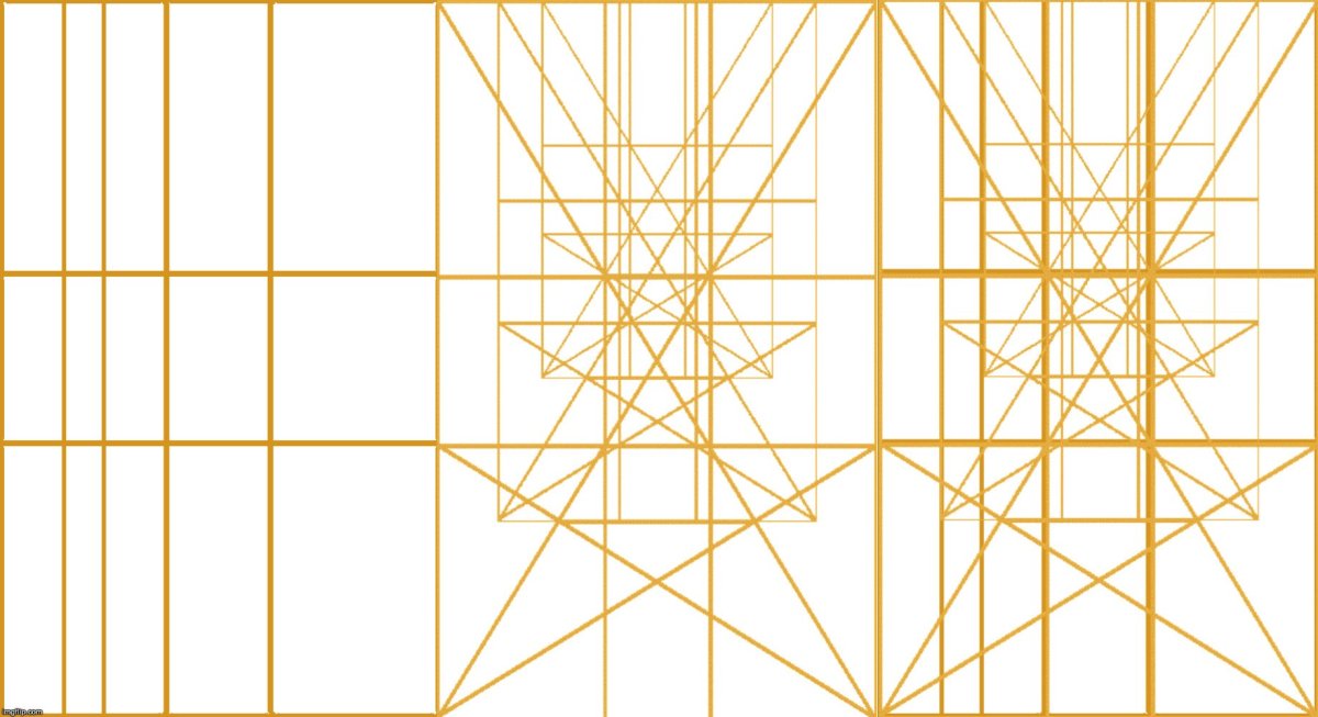 Сетка золотого сечения