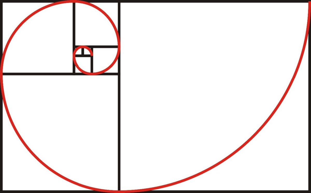 Золотое сечение в квадрате