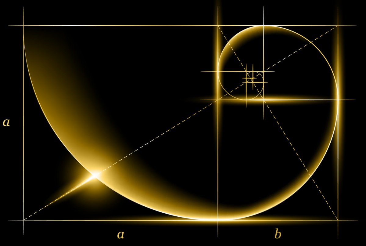 Золотое сечение Golden ratio