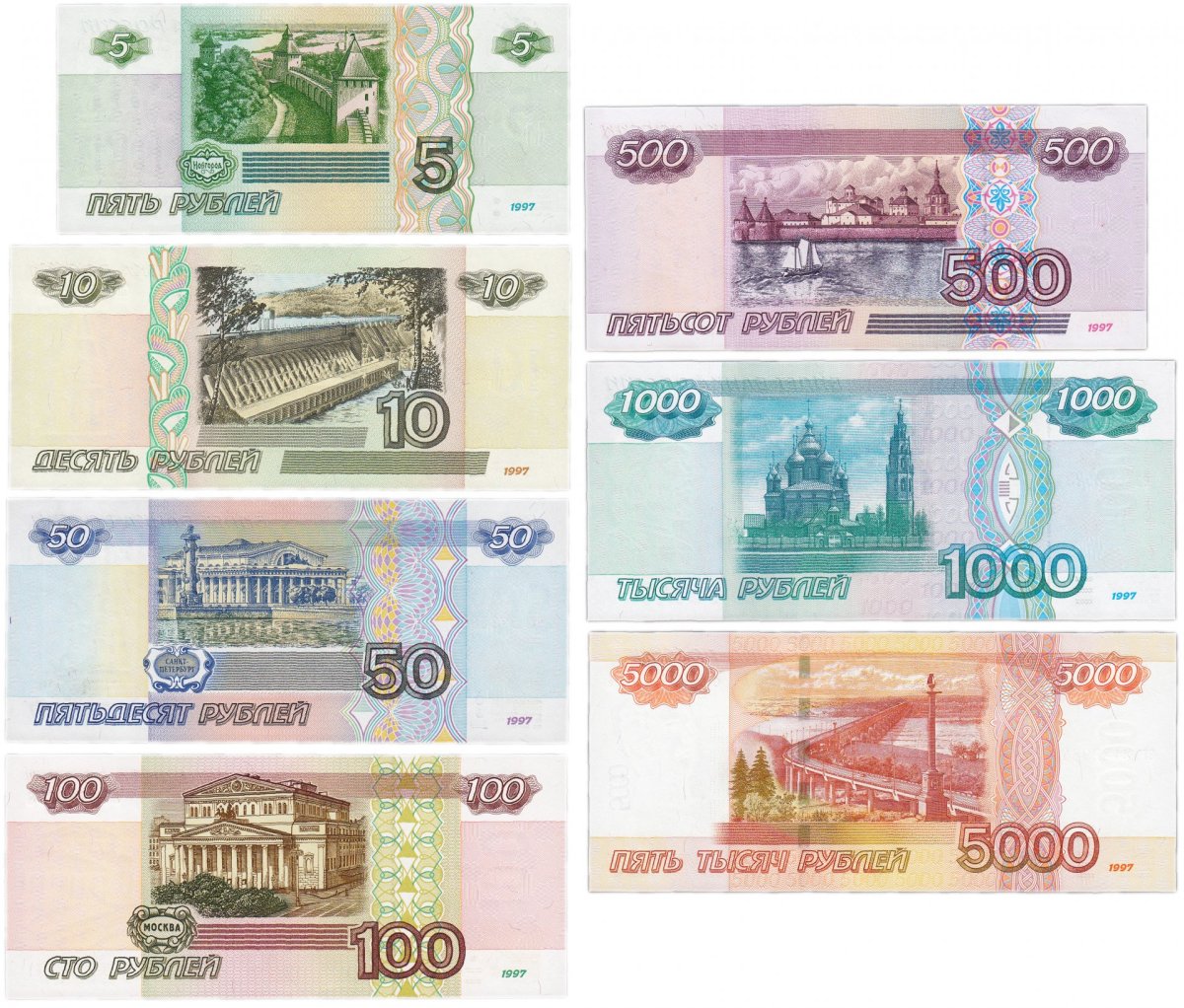 Российские купюры