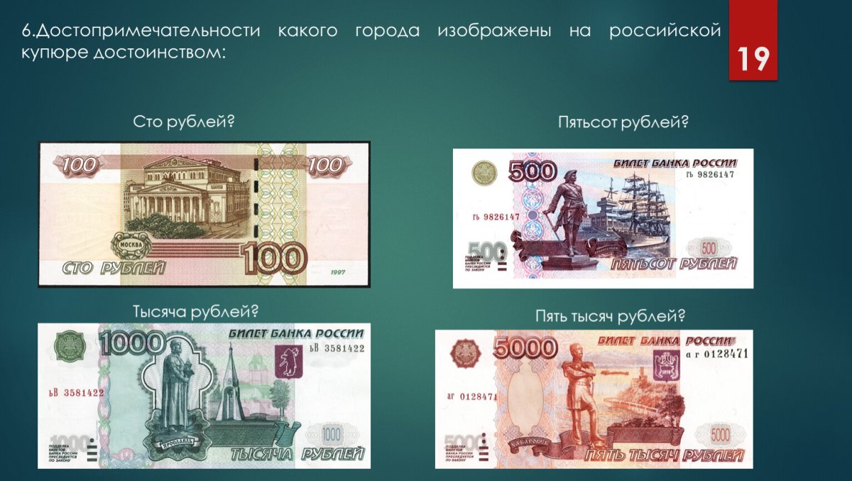 Изображение городов на банкнотах