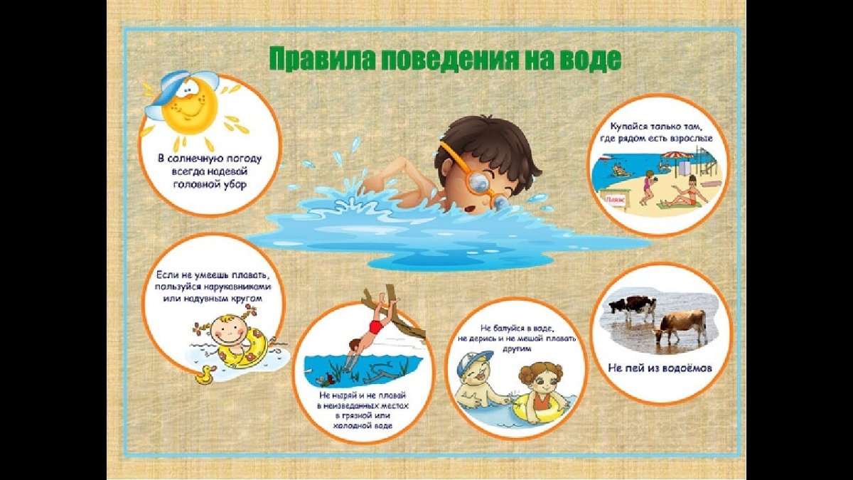 Правила поведения на воде