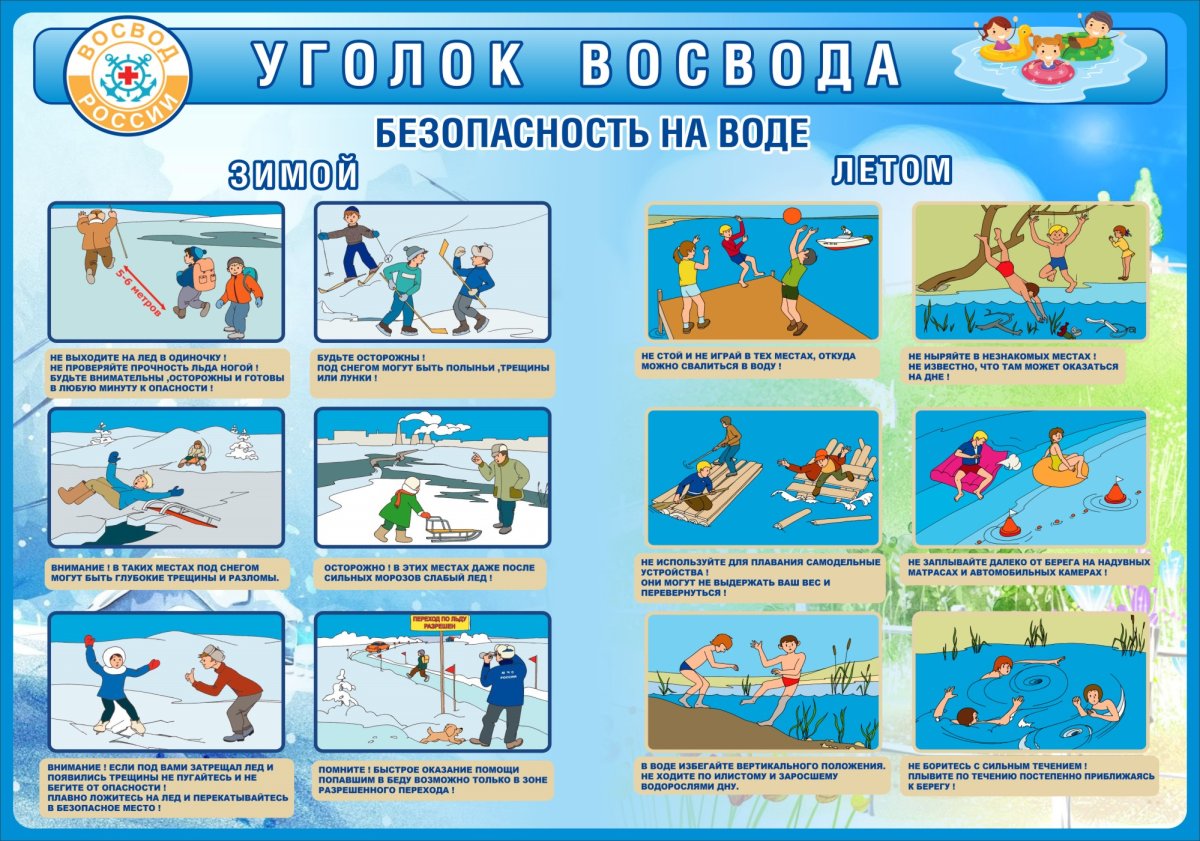 Безопасность на водных объектах