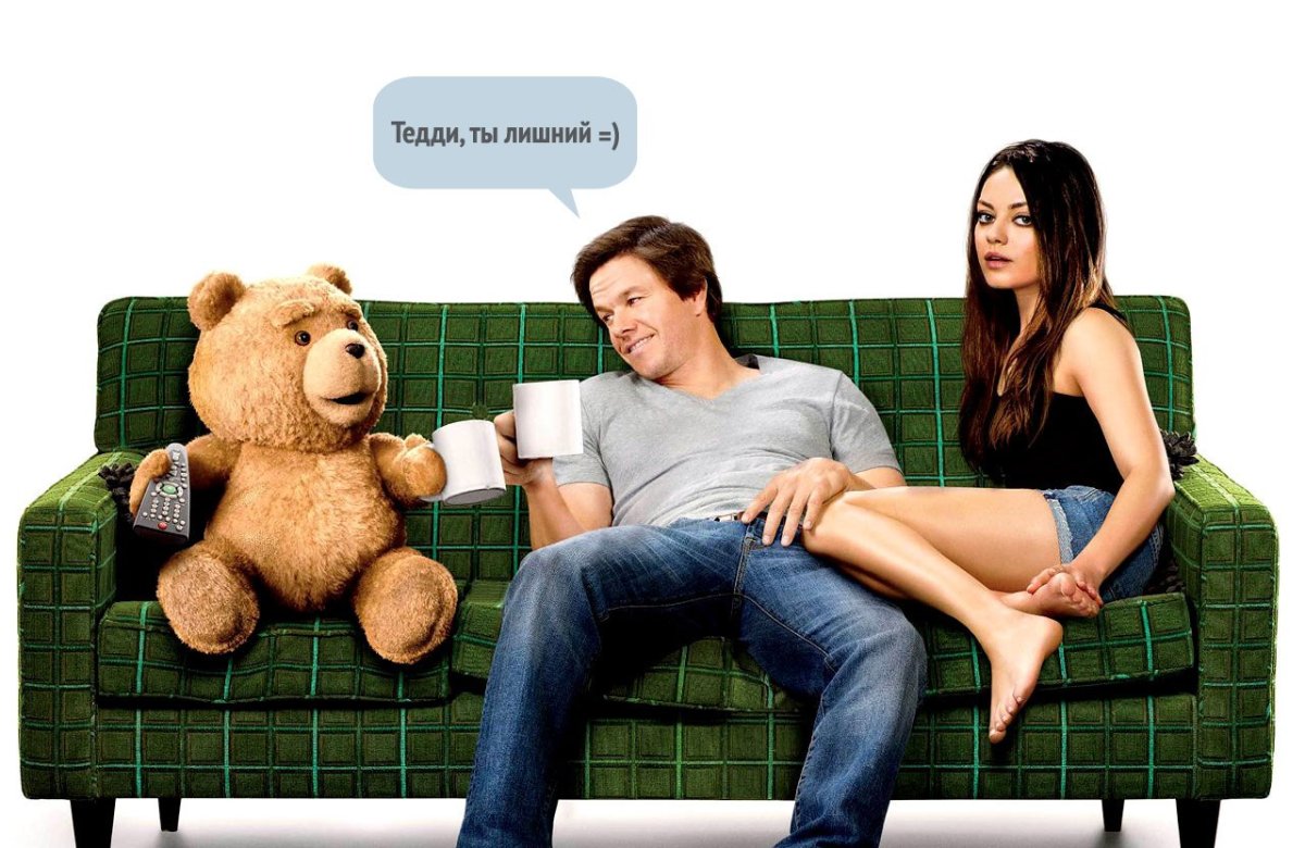 Мила Кунис Тед