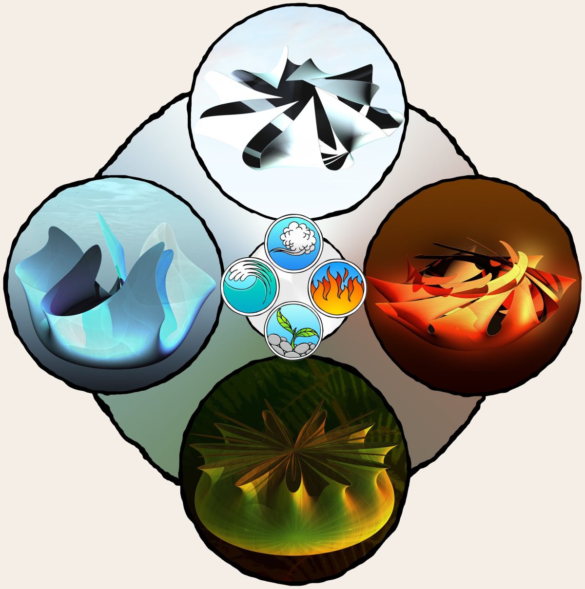 Символ четырех стихий Инь Ян