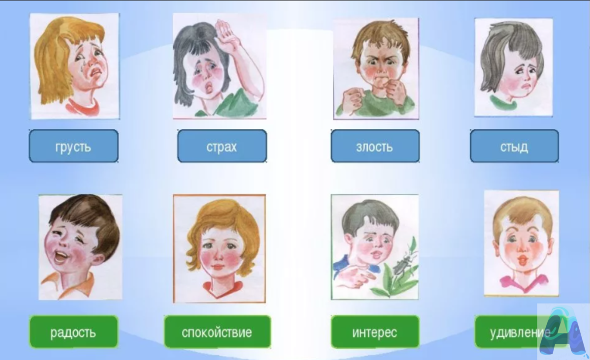 Эмоциональное состояние картинки